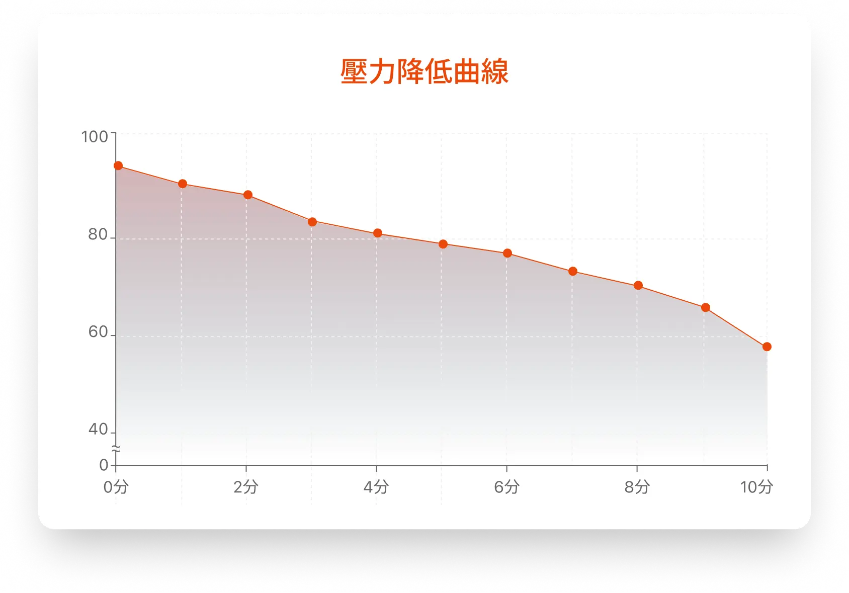 Backgroundbordershadow