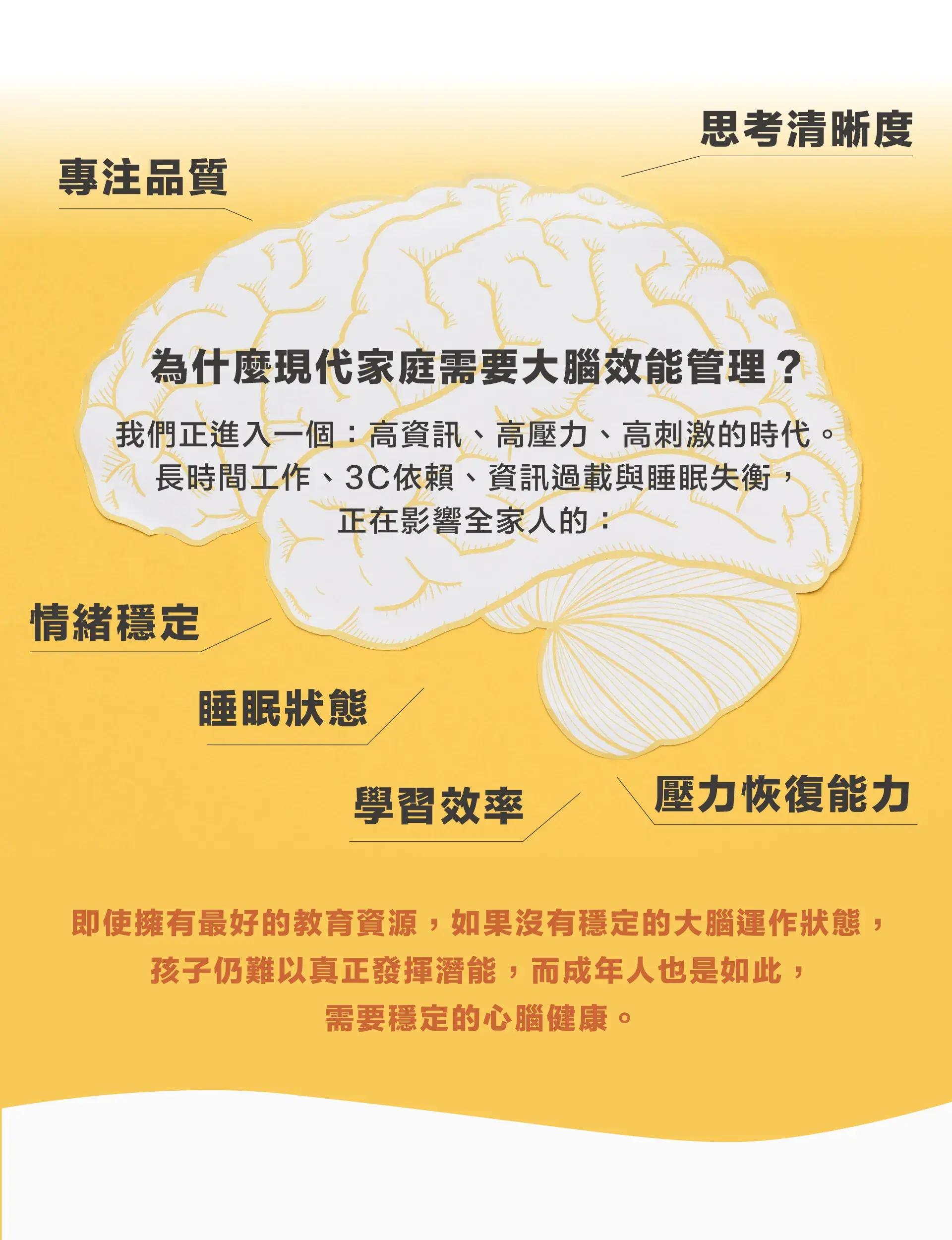 大腦效能管理
