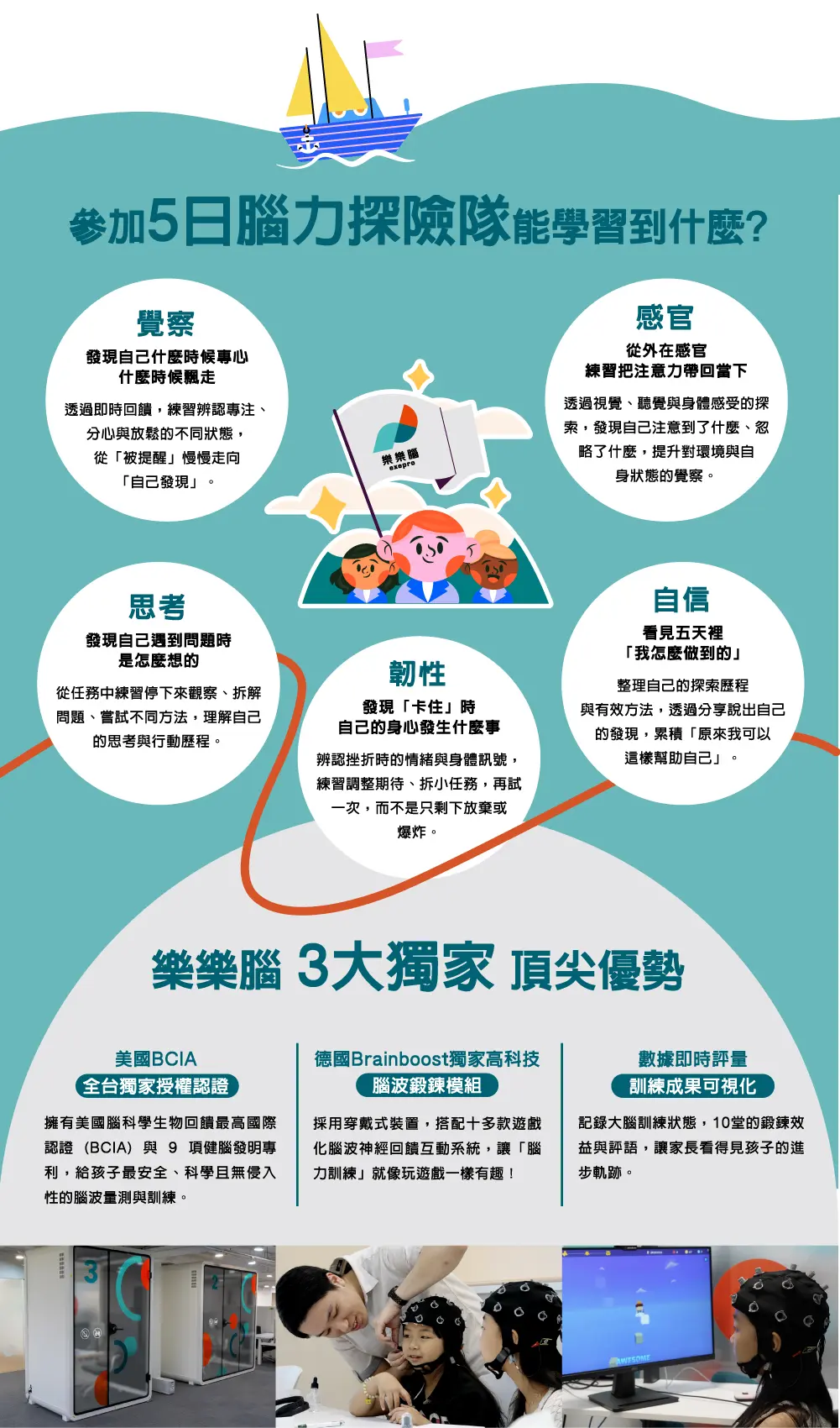 2027寒假5日腦力探險隊0929out 05